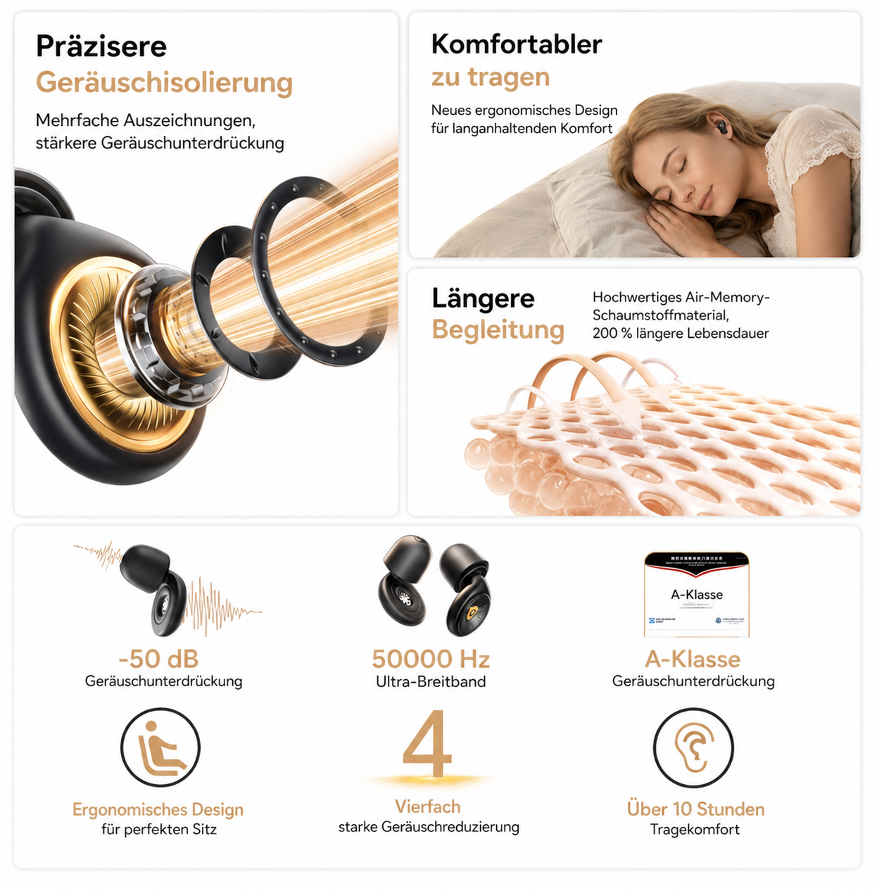 HushCore — Silicone Sleep Earplugs for Deep Noise Blocking
