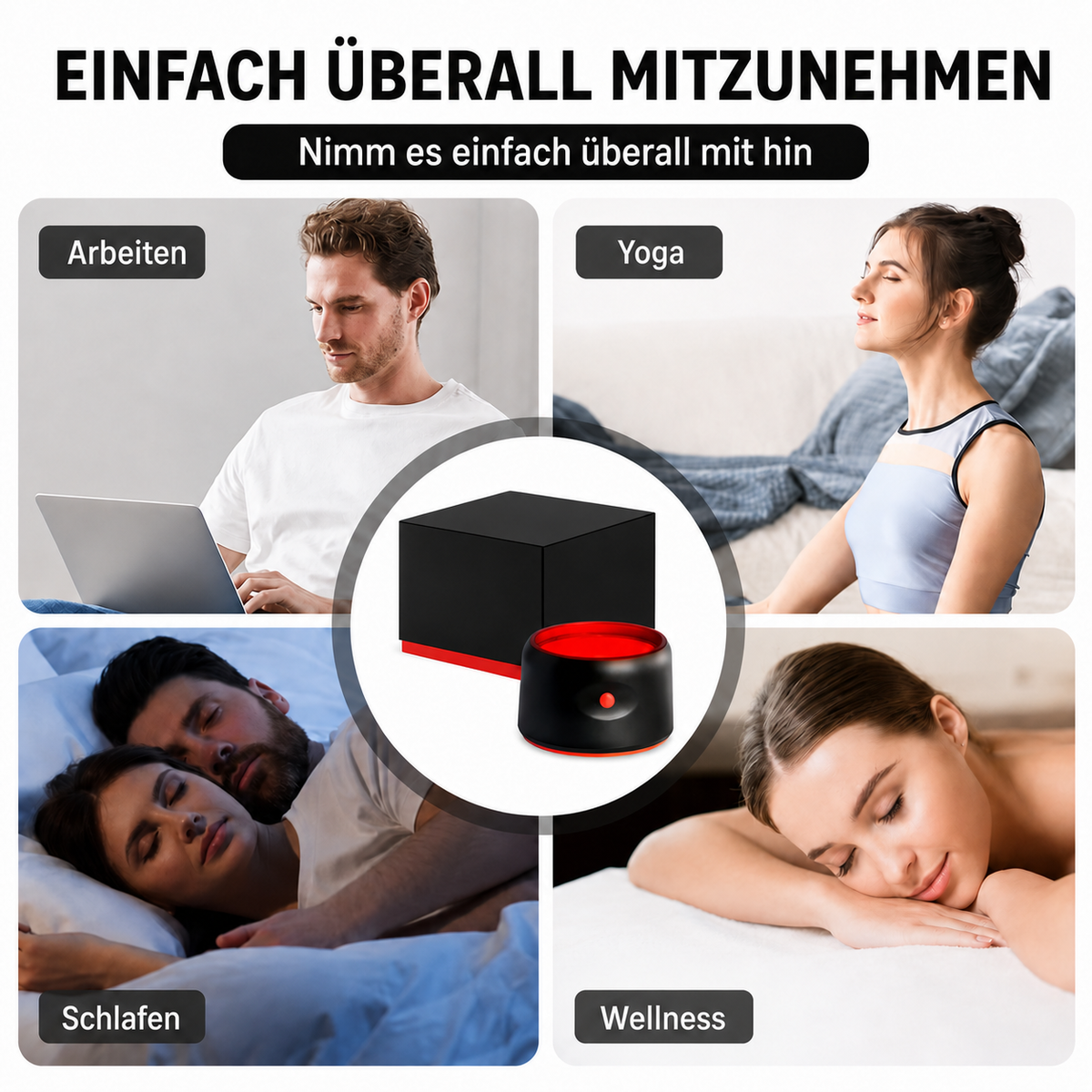 GlowDown use-case collage with German labels