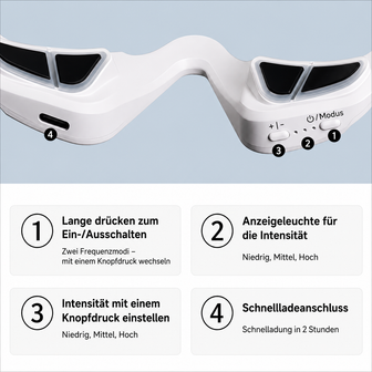 LumiLift Eye device and included accessories