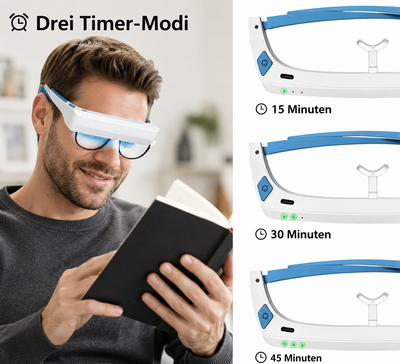 White-light mode on the LumaRise Pro glasses