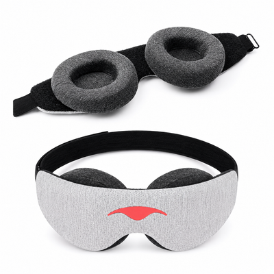 Independent movable eye cups on the SideContour mask