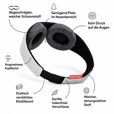SideContour sleep mask shown in a side-sleeping position