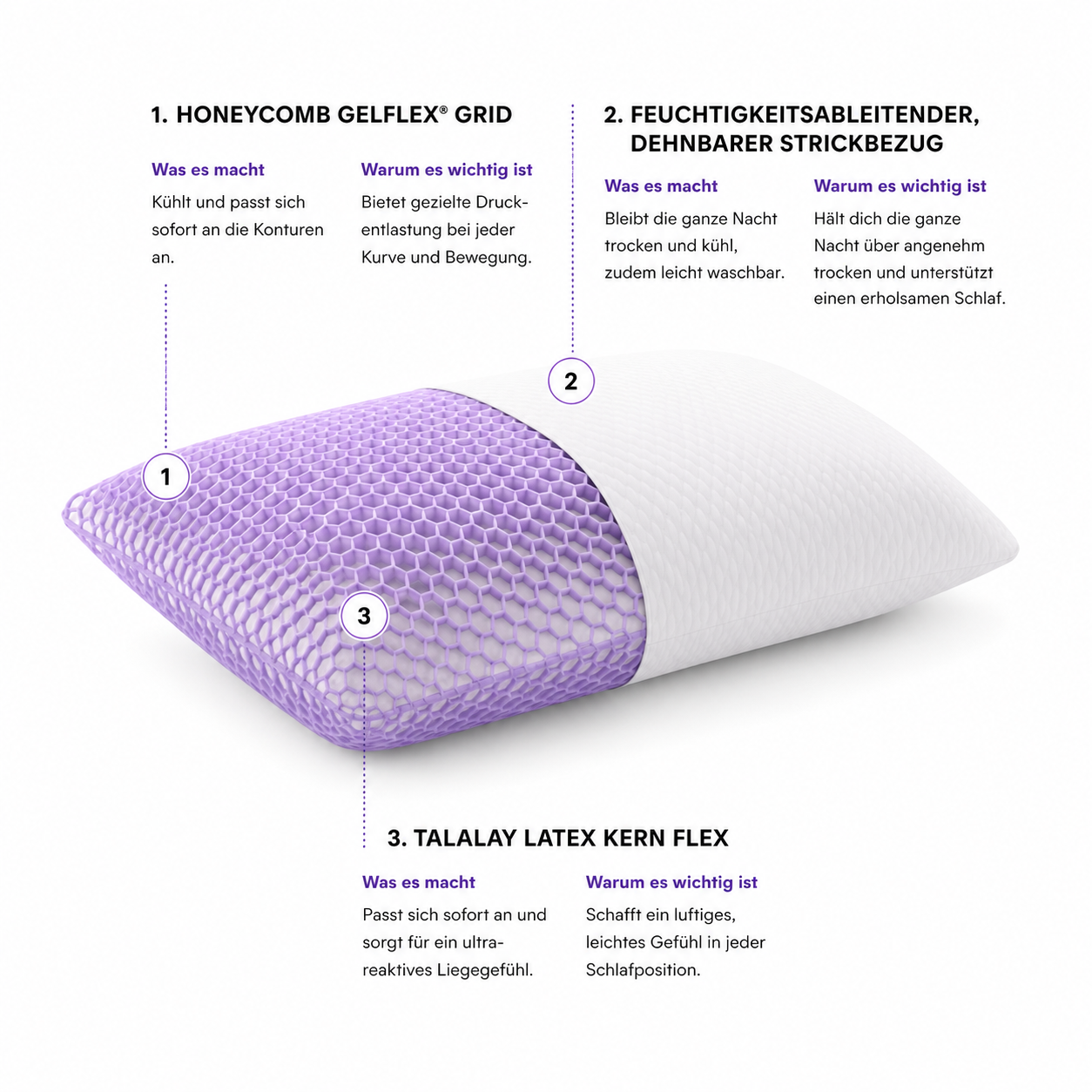 CloudGrid — Cooling Gel and Latex Pillow