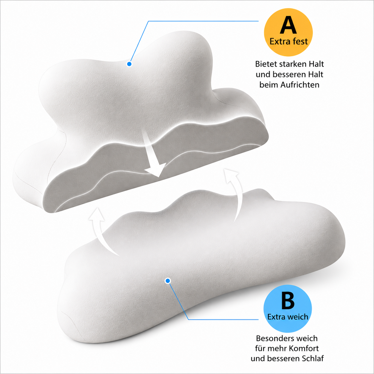 CloudRest — Prone Reading Pillow
