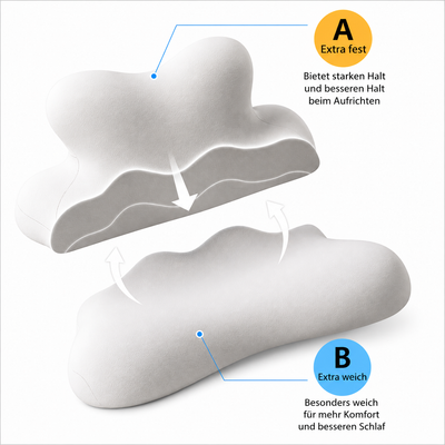 CloudRest — Prone Reading Pillow