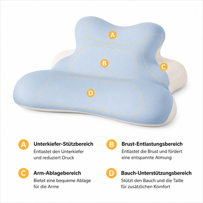 CloudRest — Prone Reading Pillow