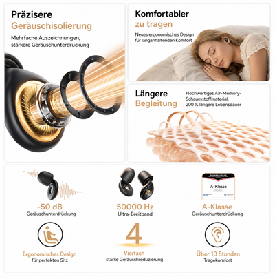 HushCore — Silicone Sleep Earplugs for Deep Noise Blocking