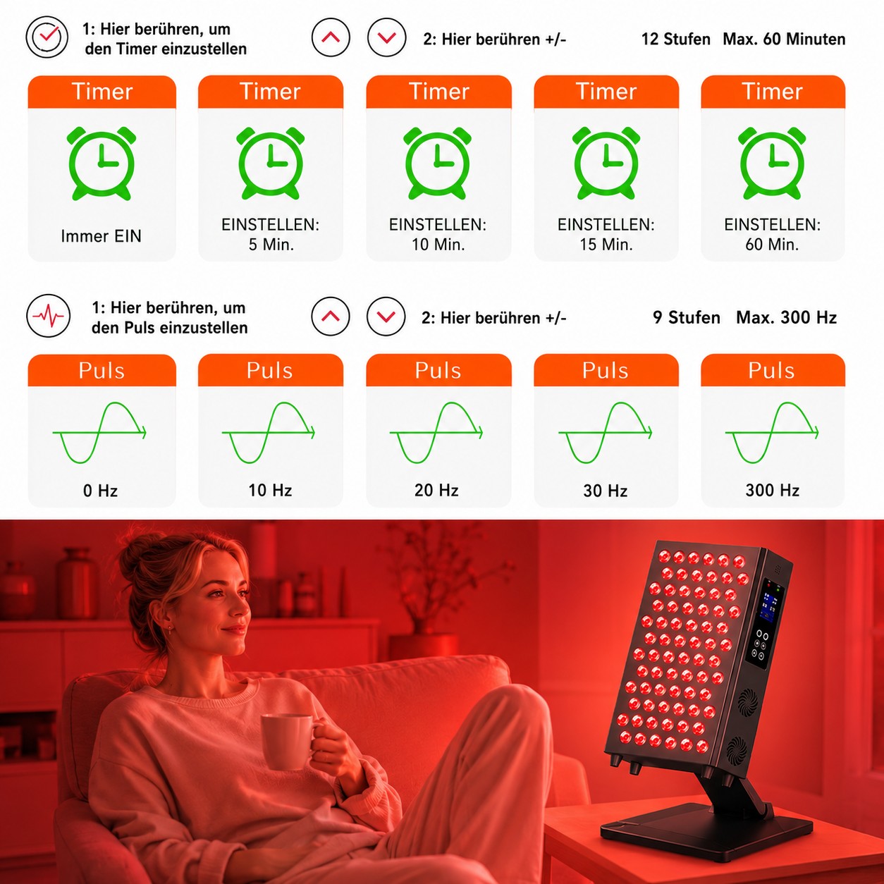 LumaPanel Max — 300 W Red and Near-Infrared Panel