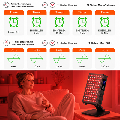 LumaPanel Max — 300 W Red and Near-Infrared Panel
